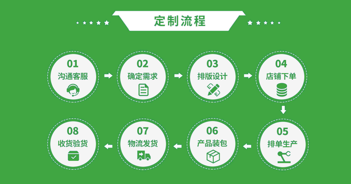 QQ截图20210605120656.png